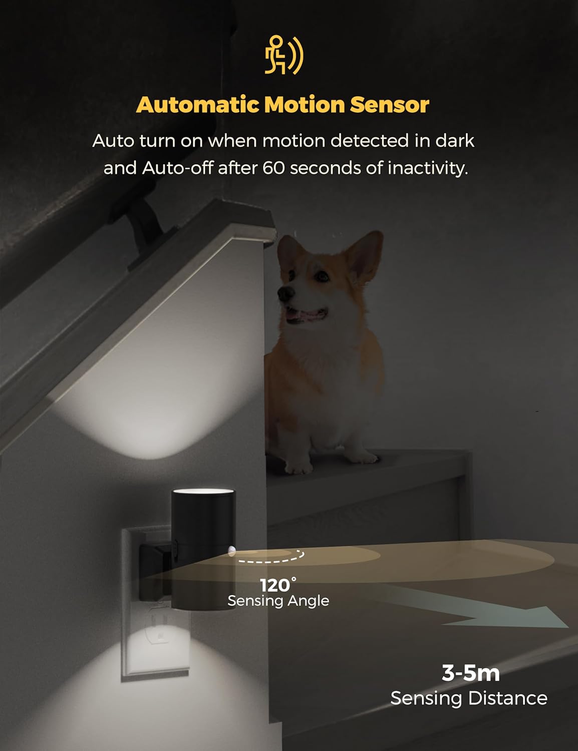 L LOHAS LED Motion Sensor Night Light, [2 Pack] Bright Nightlight, 5000K Daylight White, Motion