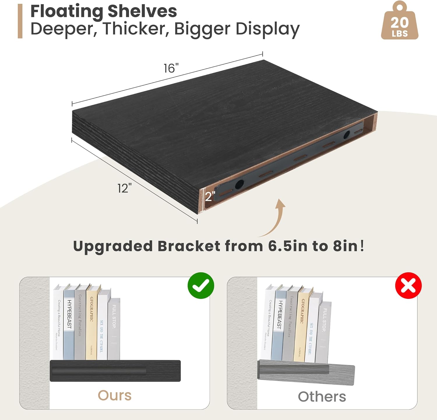Heimlove 12 Inch Deep Floating Shelves, 16 x 12 inches Long Wall Shelf, Large Extra Display Shelf &