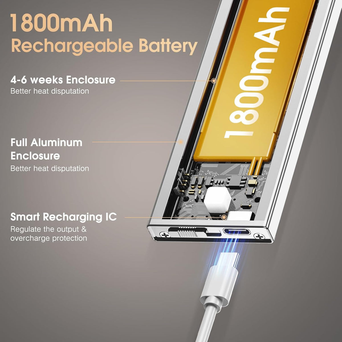 VST 72 LEDs Motion Sensor Lights Indoor 3 Color Temps, Dimmable Under Cabinet Lighting, 1800mAh