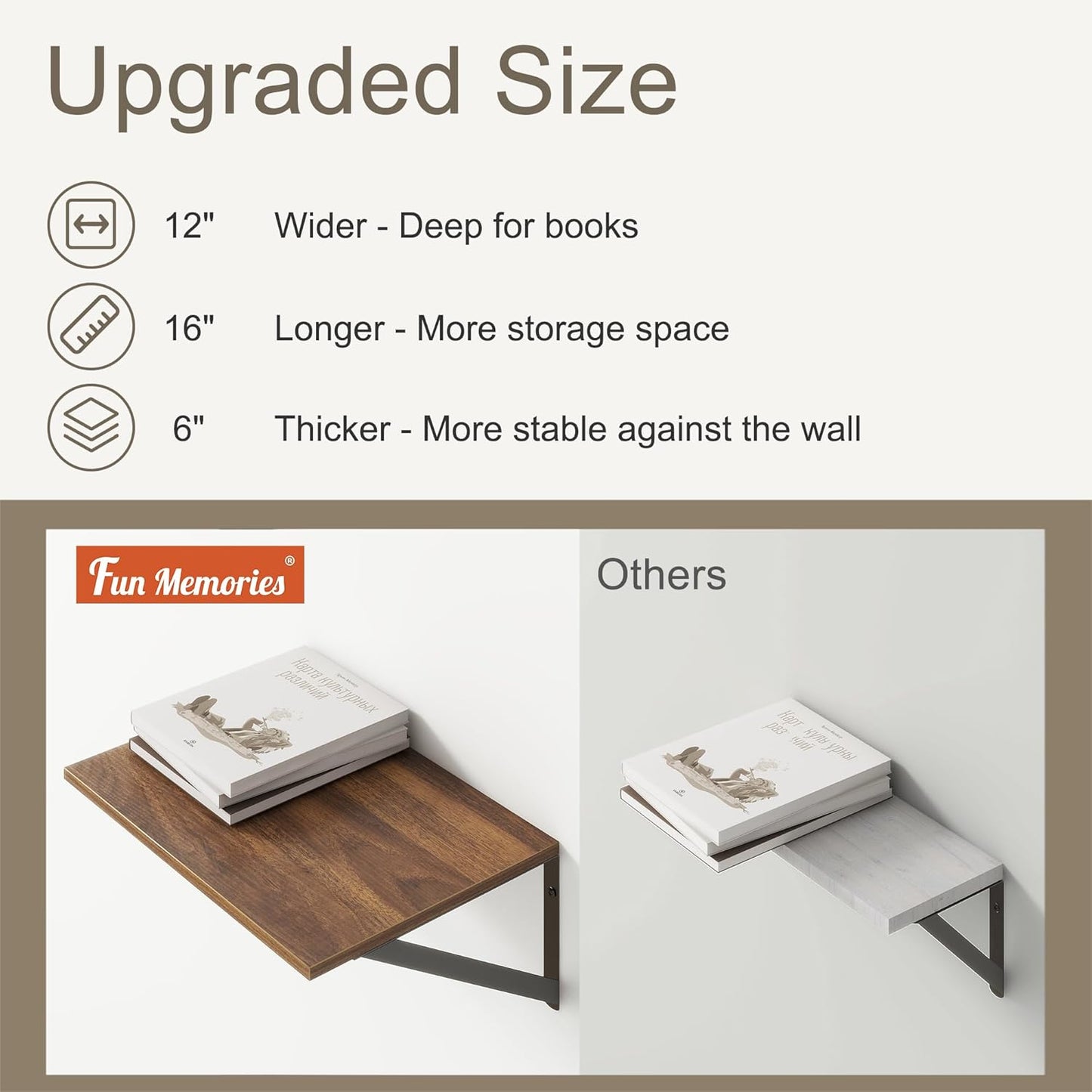 Deep Floating Shelves for Wall, 12 Inch Deep Floating Shelves Set of 2, 16"W x 12"D Wall Shelf