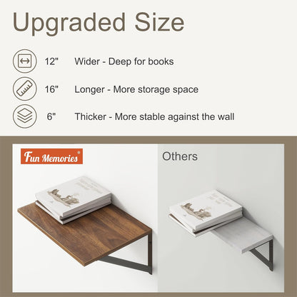 Deep Floating Shelves for Wall, 12 Inch Deep Floating Shelves Set of 2, 16"W x 12"D Wall Shelf