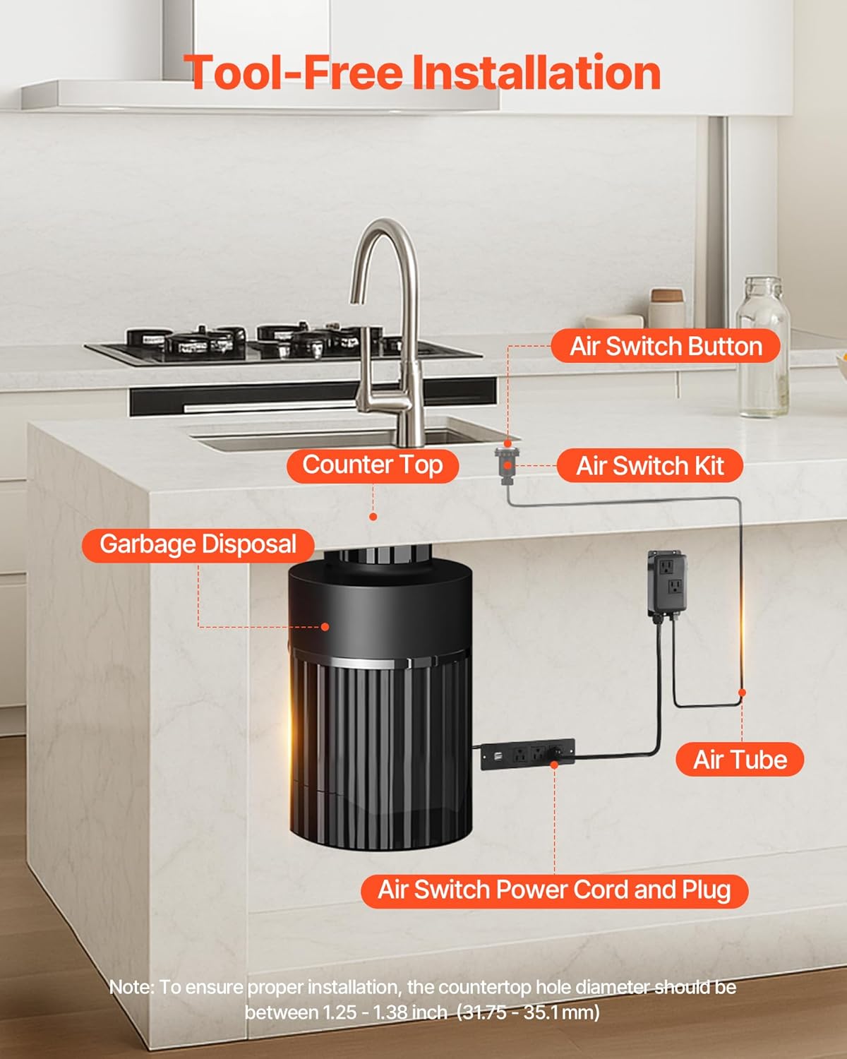 VEVOR Garbage Disposal Air Switch Kit, Dual Outlet Sink Top Air Switch for Food Waste Disposal