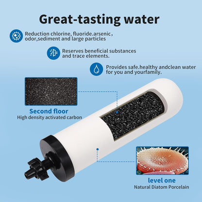 4 PACK 7" Gravity Drinking Water Ceramic Replacement Candle Element Filter with Activated Carbon