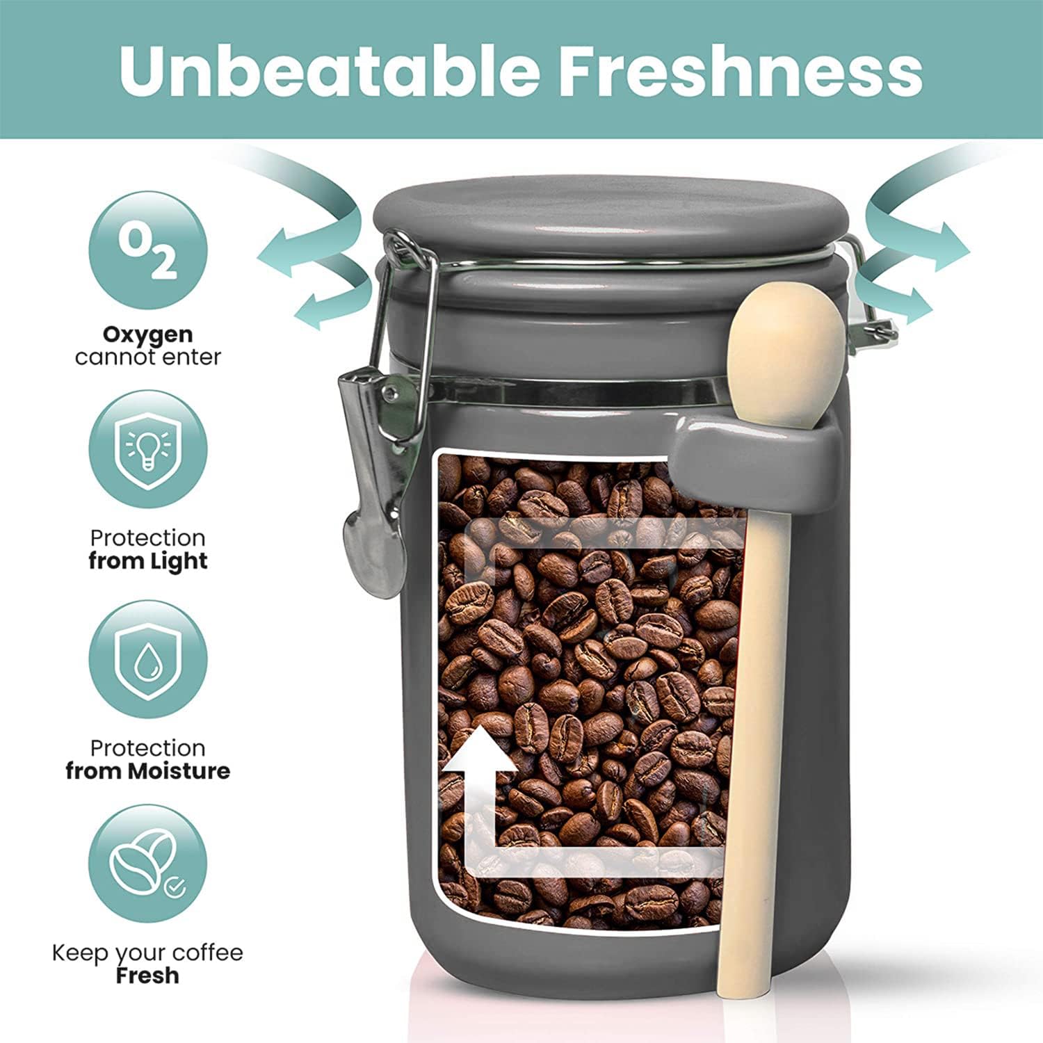 Home Intuition 4-Piece Ceramic Kitchen Canisters Set, Airtight Containers with Wooden Spoons