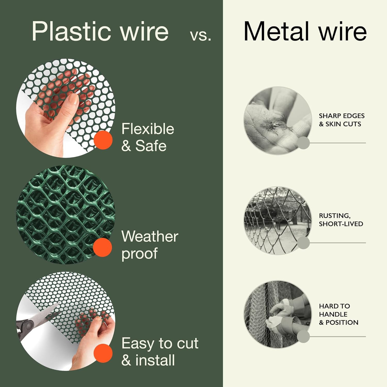 MaPorch Plastic Wire Mesh Fence - Hunter Green, 15.71" x 10 ft - Plastic Chicken Wire Fencing for