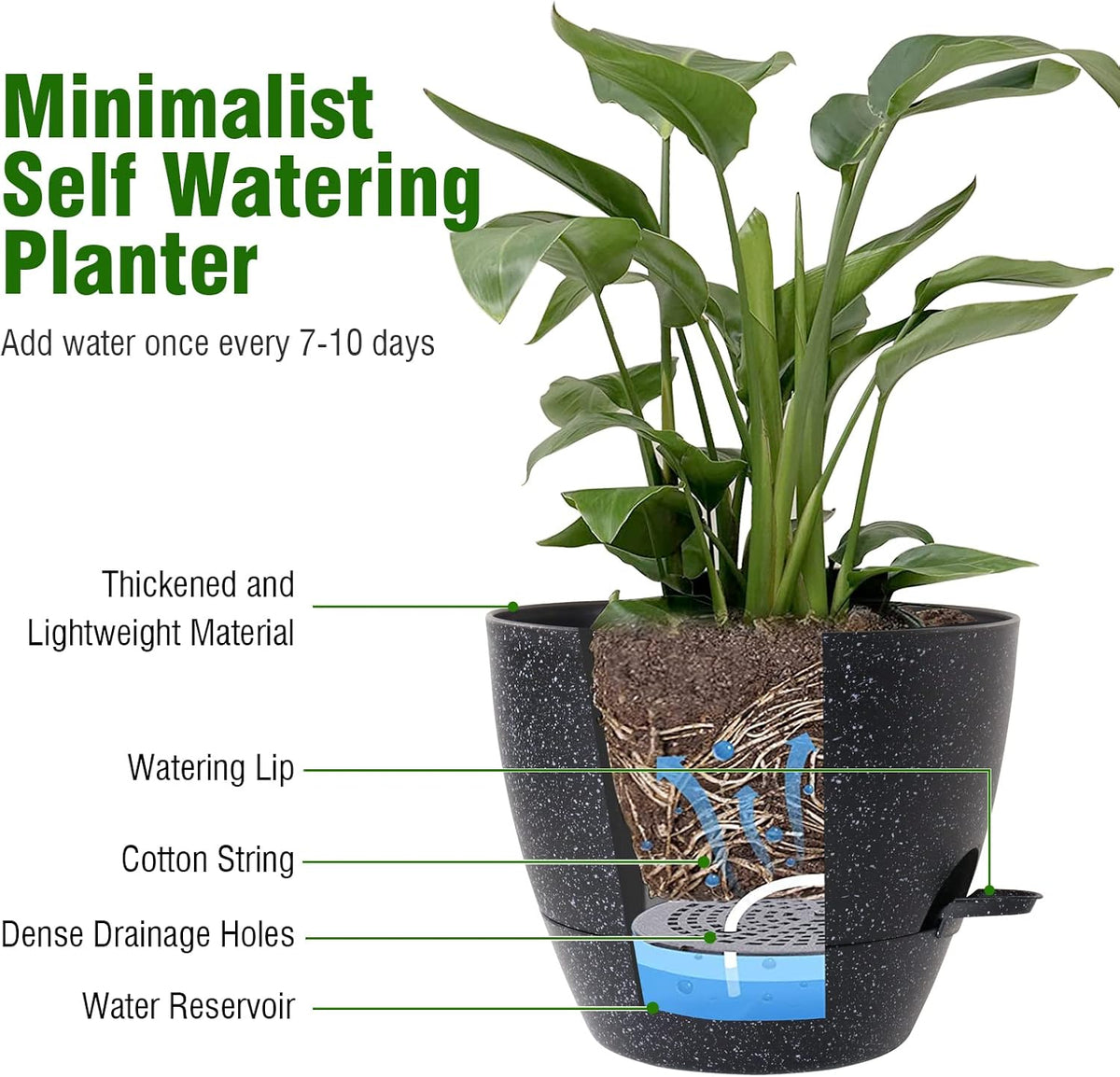 12/10/9 inch Large Self Watering Pots, Planter, Plant Pots with Mesh Drainage Holes for Indoor