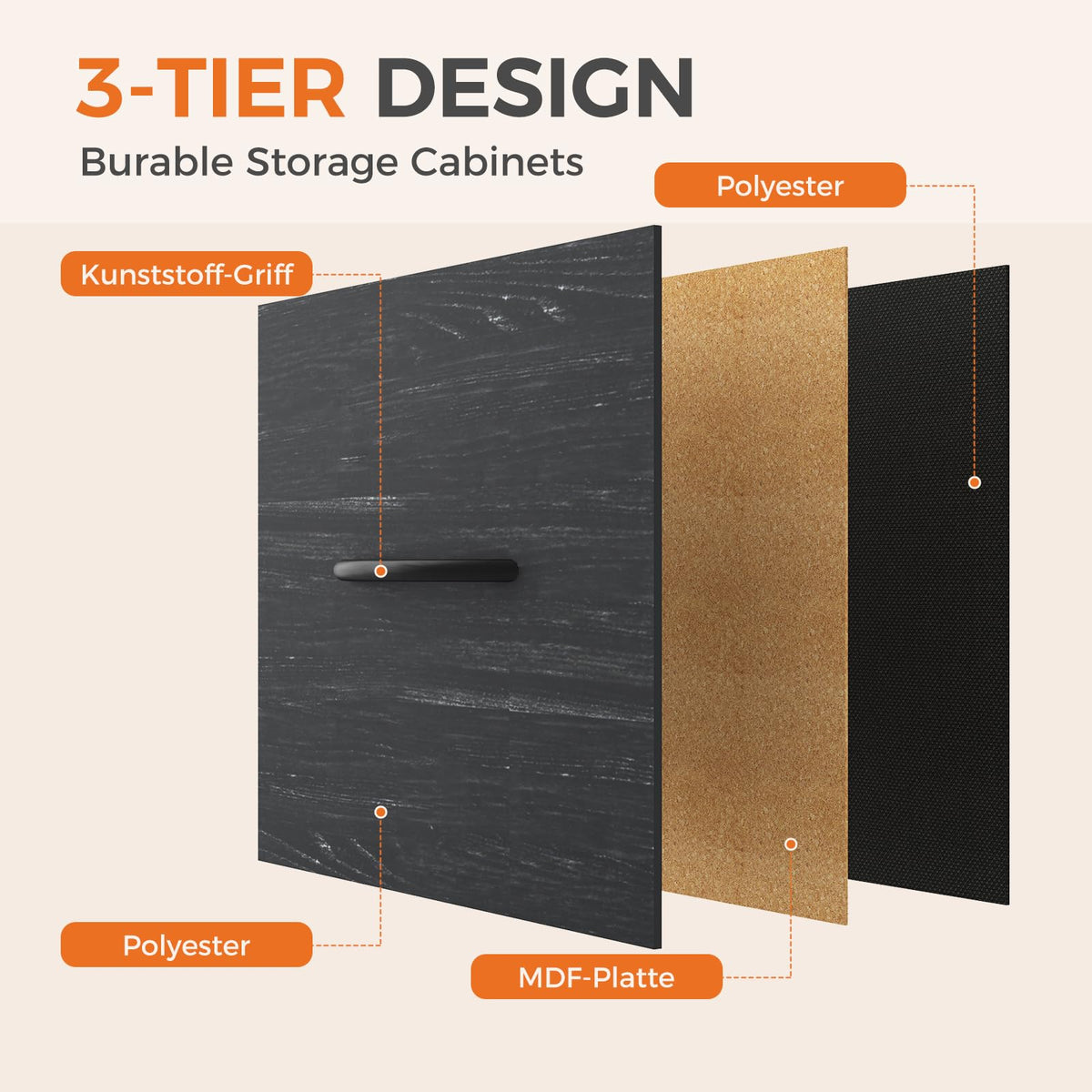 Sweetcrispy 7 Drawer Dresser for Bedroom Storage with Fabric Bins