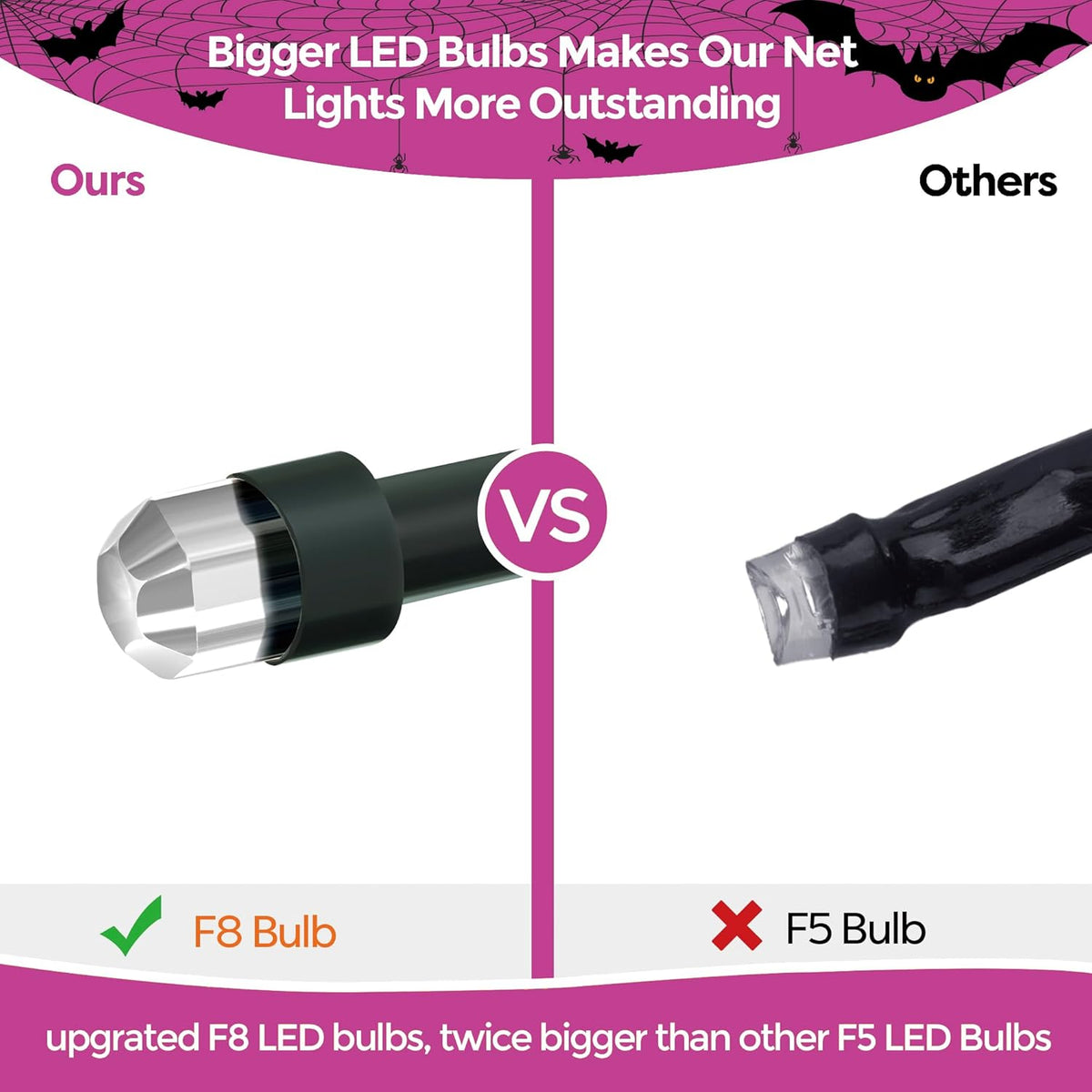 WBao Halloween Lights Outdoor 200LED F8 Big Bulbs, 8.4ft x 5.2ft Halloween Net Lights with 8 Modes