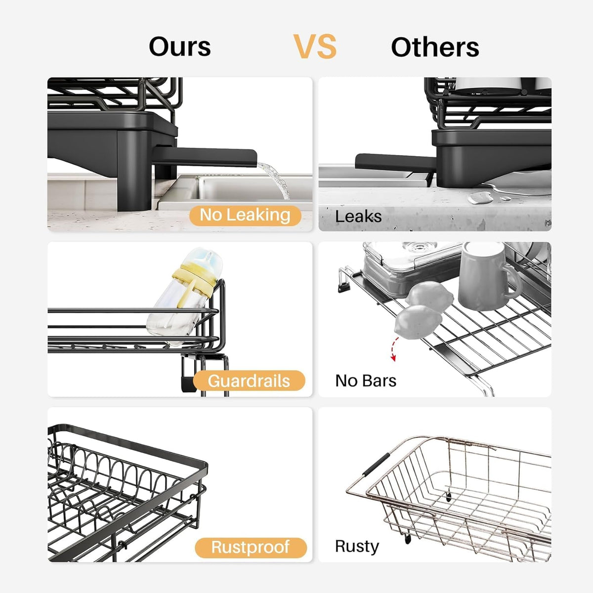 Dish Drying Rack - Extendable Dish Rack, Large Sink Drying Dish Drainer for Kitchen Counter