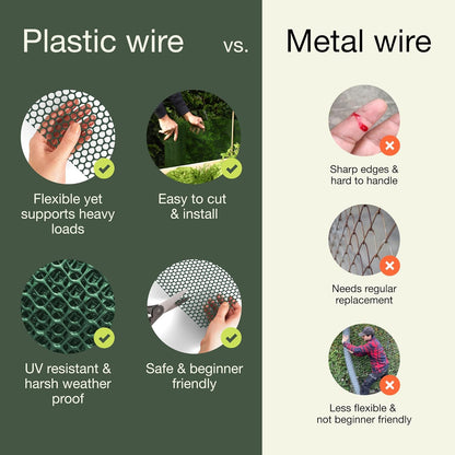 MaPorch Plastic Wire Mesh Fence - Green, 15.71" x 10 ft, 2 Pack - Plastic Chicken Wire Fencing for