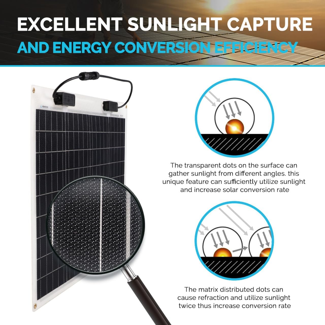 Renogy Flexible Solar Panel 50 Watt 12 Volt Monocrystalline Ultra-Flexible Bendable Mono Off-Grid