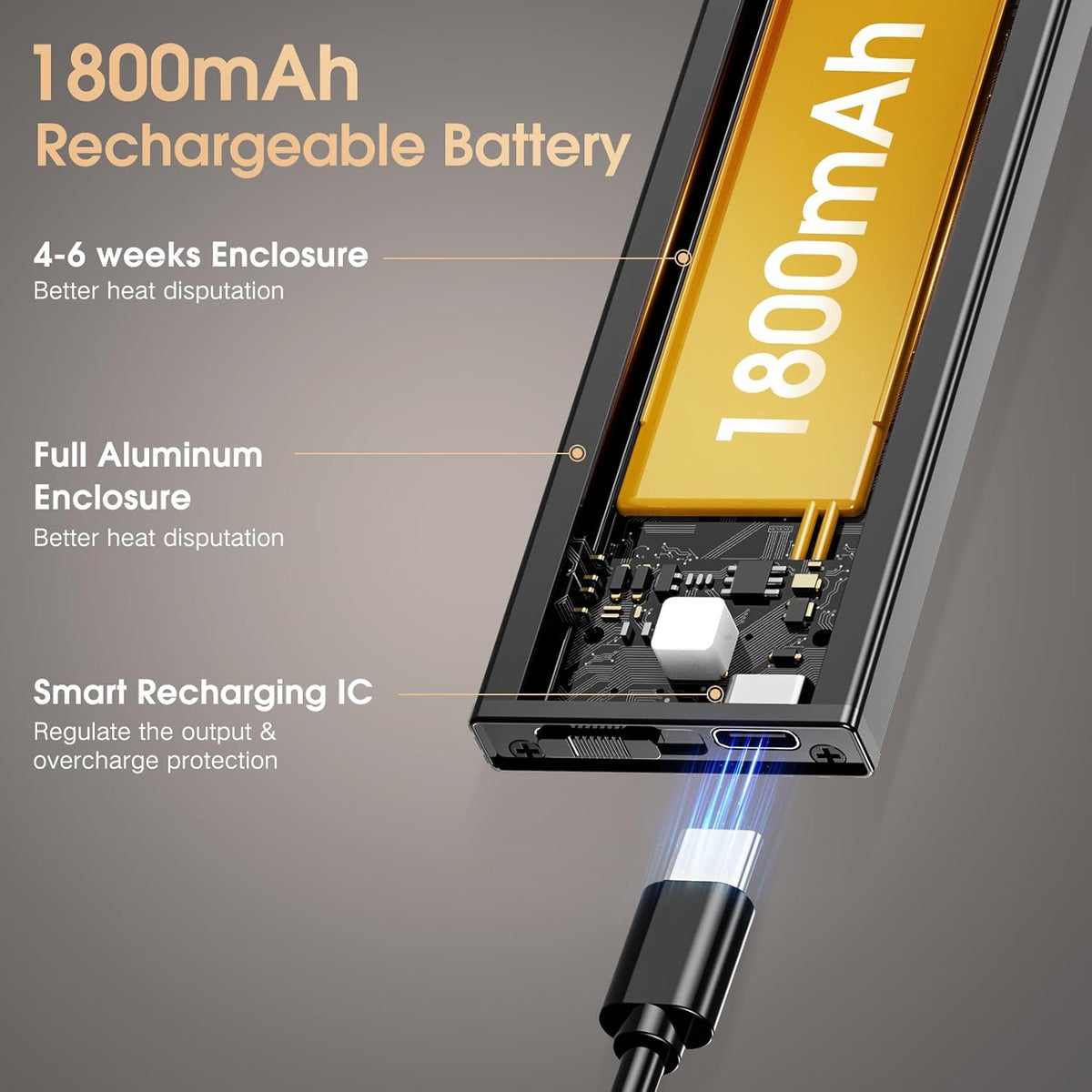 VST 72 LEDs Motion Sensor Lights Indoor 3 Color Temps, Dimmable Under Cabinet Lighting, 1800mAh