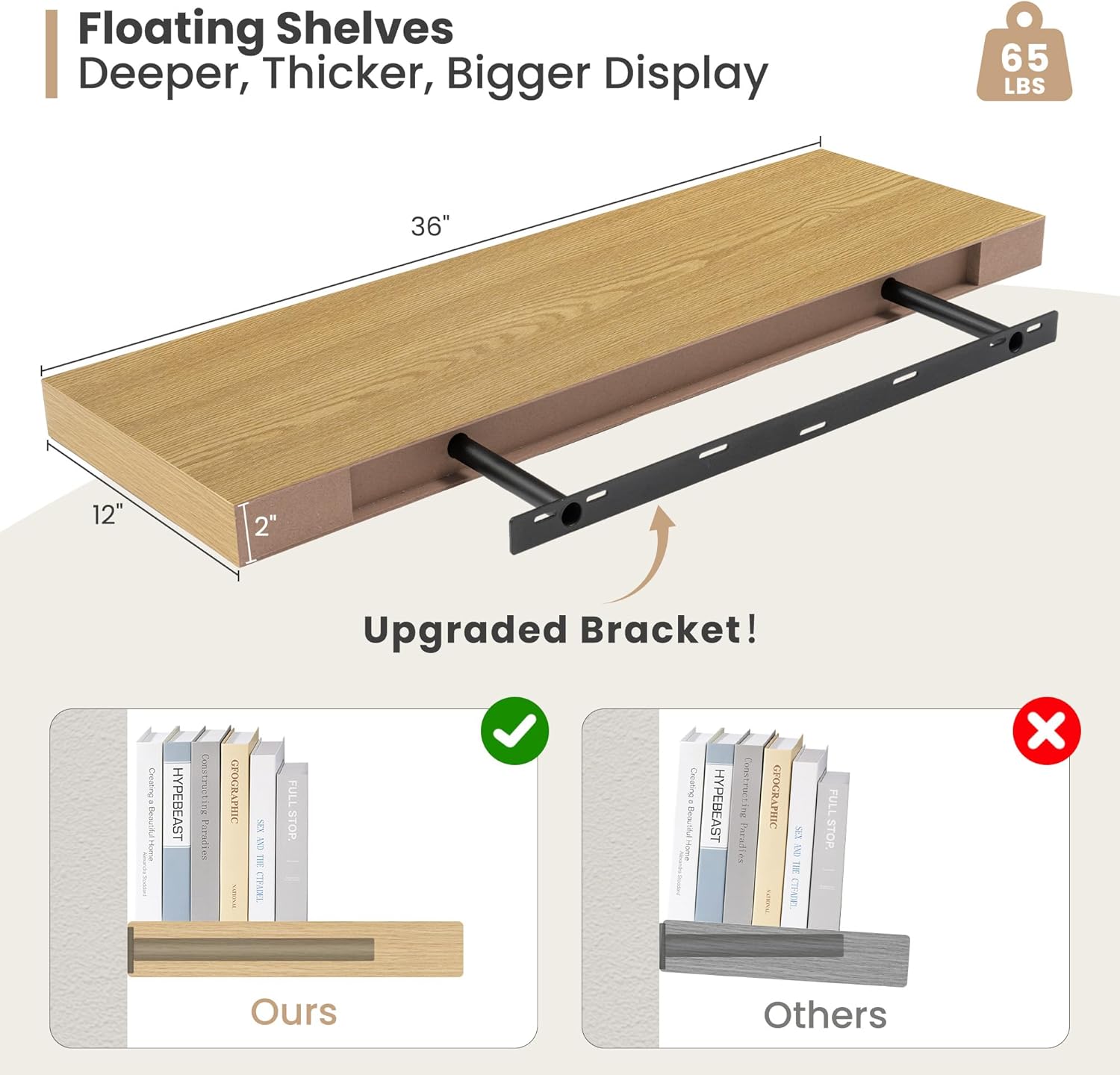 Heimlove 12" Deep Floating Shelves, 36 x 12 Inch Wall Mounted Long Floating Shelf with Invisible