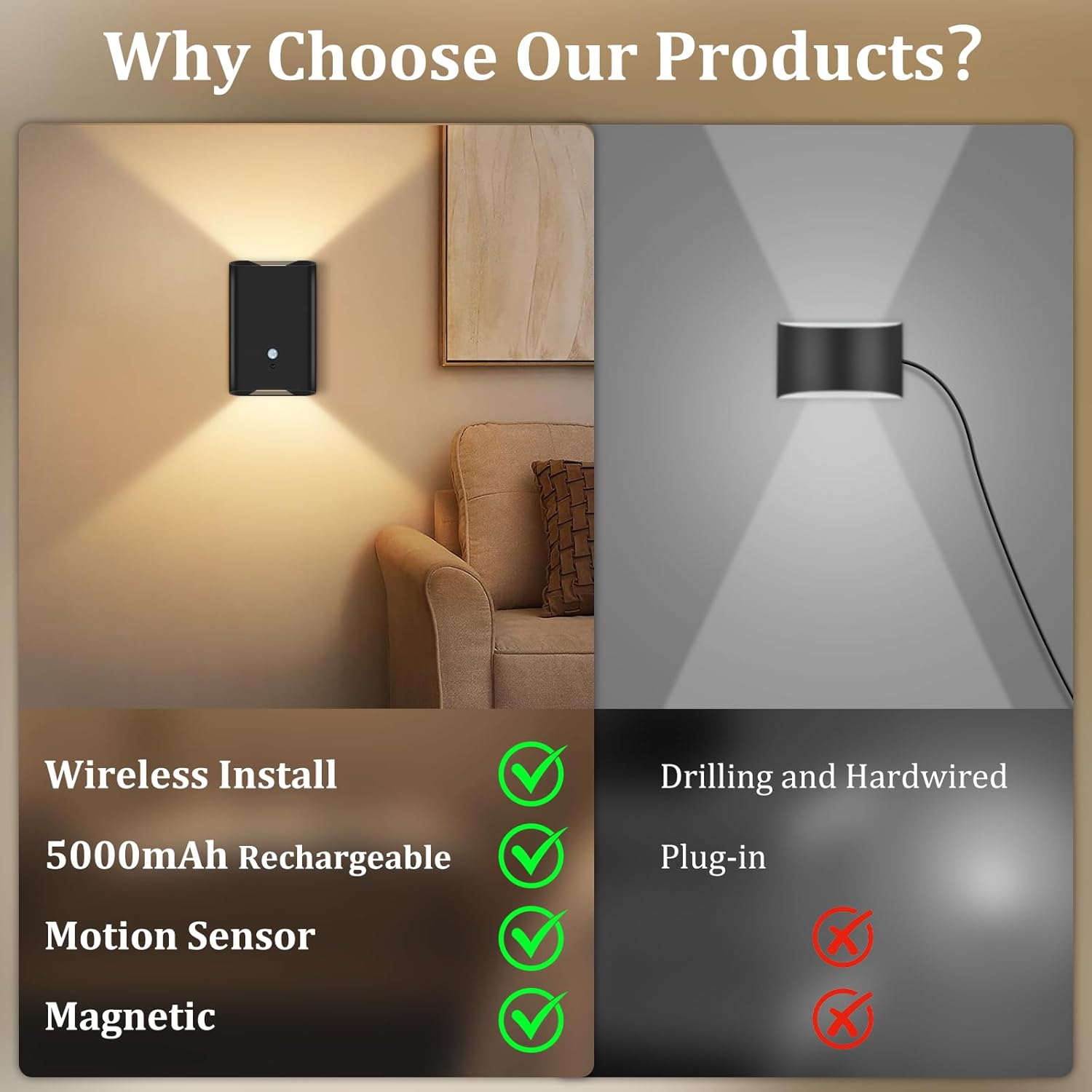 Eneru Rechargeable Motion Sensor Night Light: 5000mAh Black Battery Operated Wall Sconce with