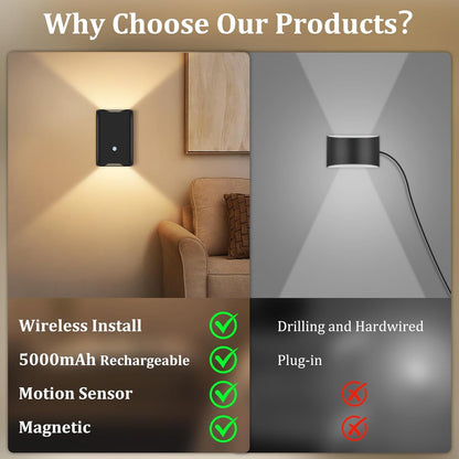Eneru Rechargeable Motion Sensor Night Light: 5000mAh Black Battery Operated Wall Sconce with