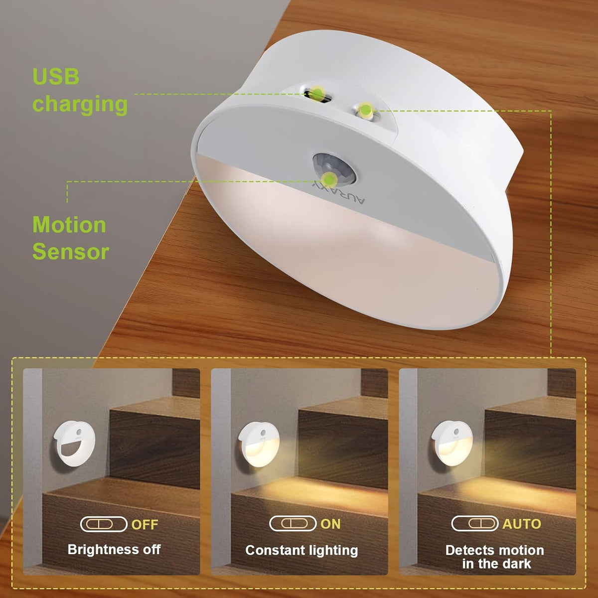 Rechargeable Battery Night Light, Motion Sensor Night Light, LED Warm White Magnetic Stick-on