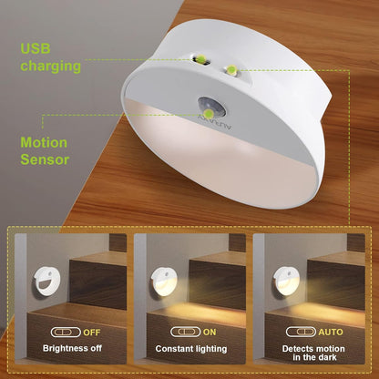 Rechargeable Battery Night Light, Motion Sensor Night Light, LED Warm White Magnetic Stick-on