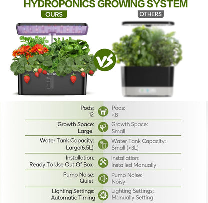 MUFGA 12 Pods Hydroponics Growing System, Indoor Garden with LED Grow Light, Plants Germination