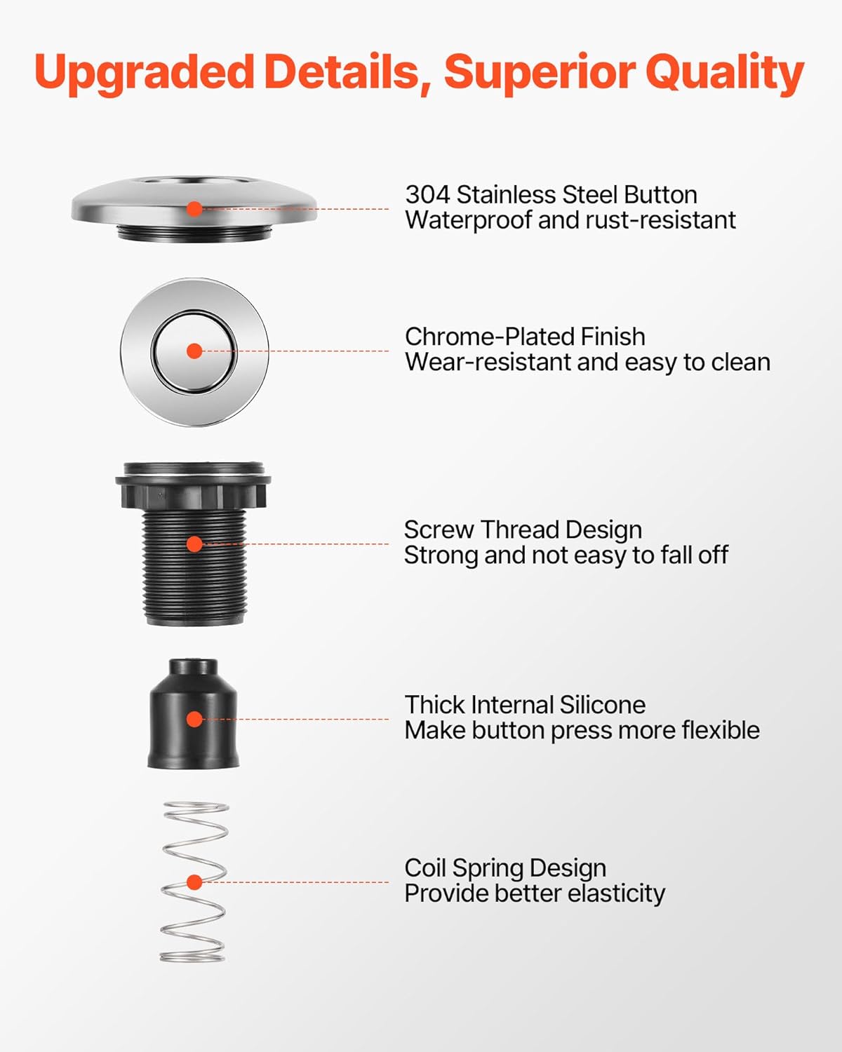 VEVOR Garbage Disposal Air Switch Kit, Dual Outlet Sink Top Air Switch for Food Waste Disposal