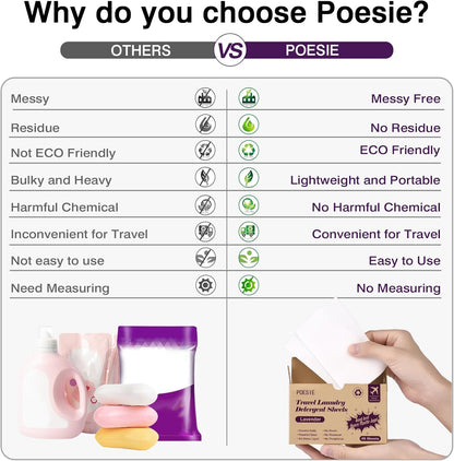 Poesie Travel Laundry Detergent Strips 40 Sheets Liquidless Laundry Soap Sheet for Travel Dorm Home
