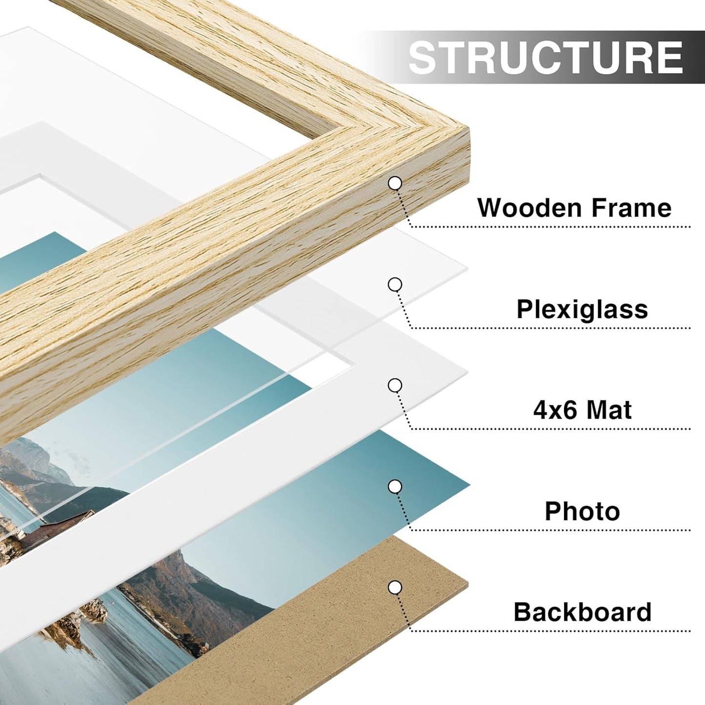 Vittanly 5x7 Picture Frames Set of 9, Shatter Resistant Plexiglass, Display 4x6 Pictures with Mat