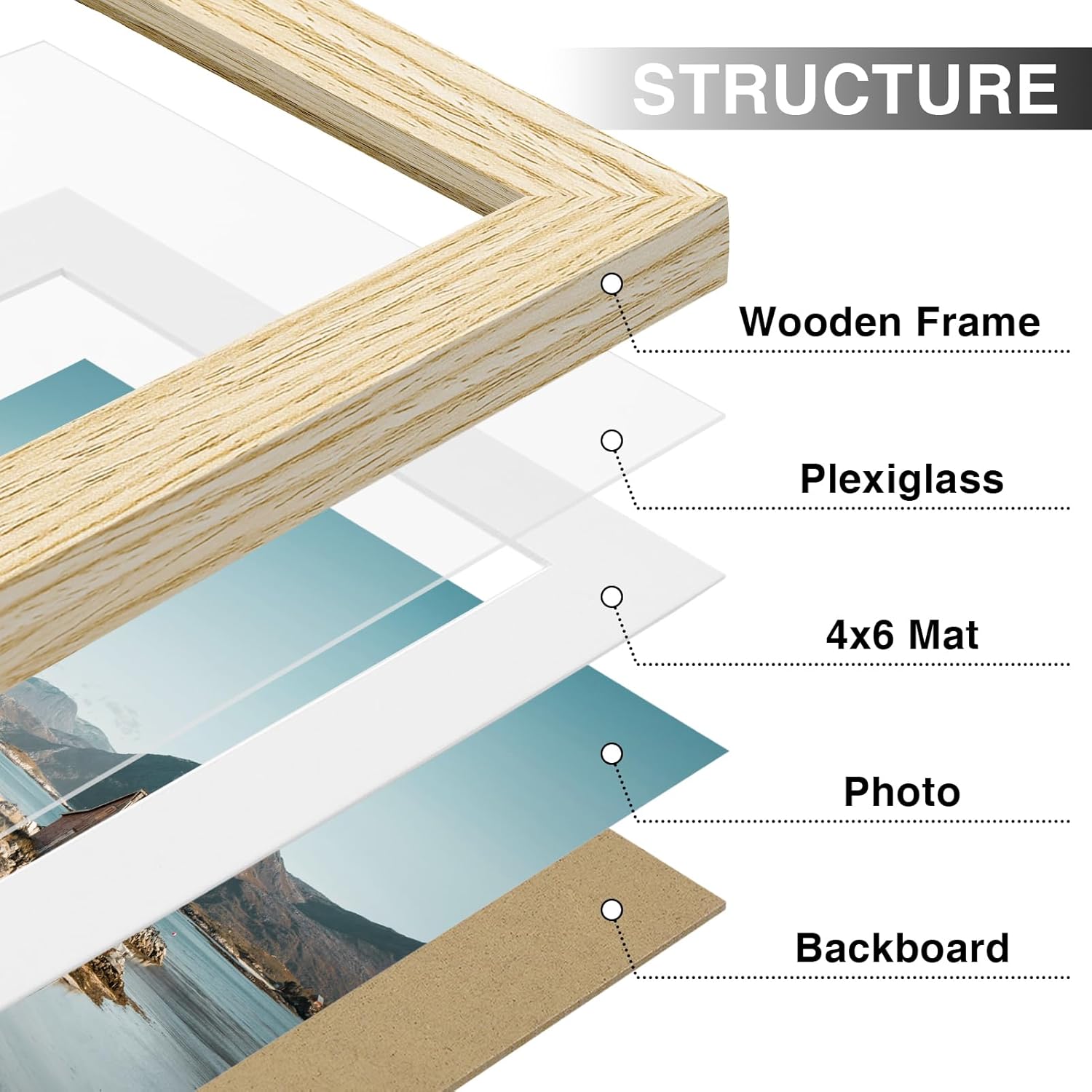 Vittanly 5x7 Picture Frames Set of 9, Shatter Resistant Plexiglass, Display 4x6 Pictures with Mat