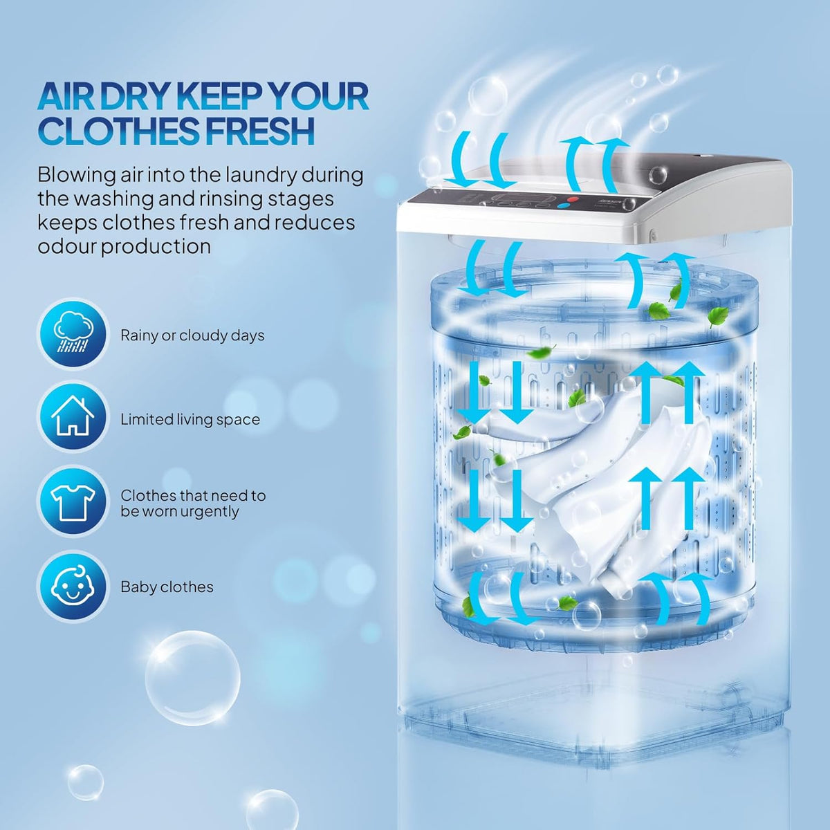 ROVSUN 25LBS Portable Washing Machine, Full-Automatic Electric Laundry Machine with Stainless Steel