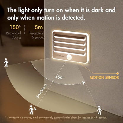 EverBrite Motion Sensor Night Lights, LED Soft Warm Light, Battery Powered Auto Stick-On Night
