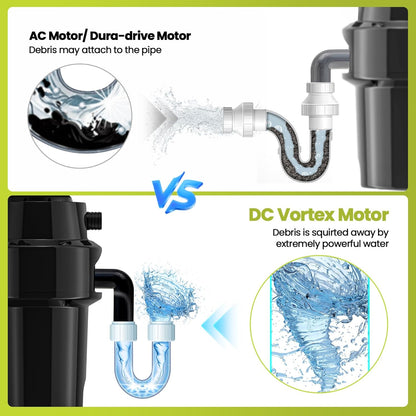DC Garbage Disposal 3/4 HP Quiet (60dB) with Cord & Dishwasher Hookup for Kitchen Sink Food Waste