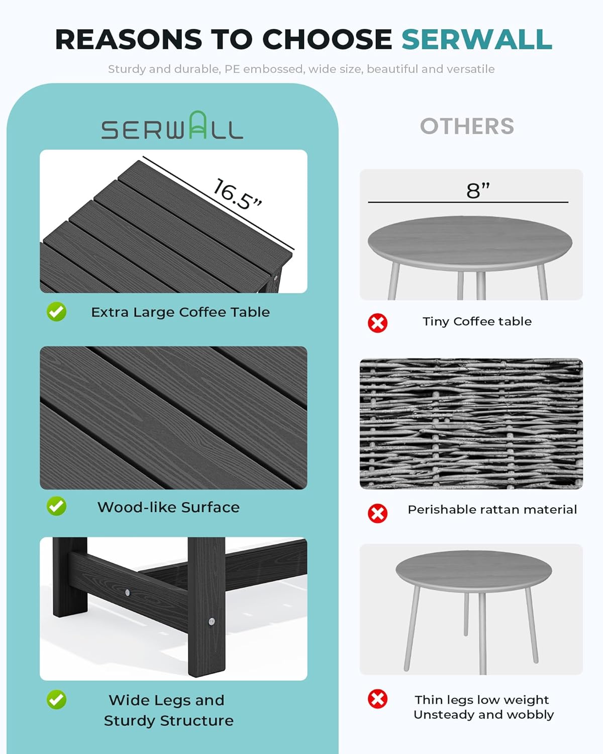 SERWALL Outdoor Coffee Table, HDPE Patio Coffee Table for Outside, Rectangle, Black