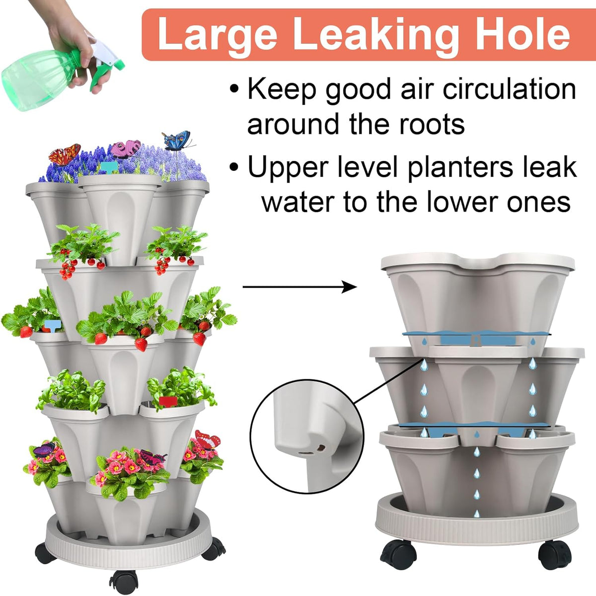 DUNCHATY Stackable Planter, Vertical Strawberry Planter with Garen Tool Set, Self Watering Garden