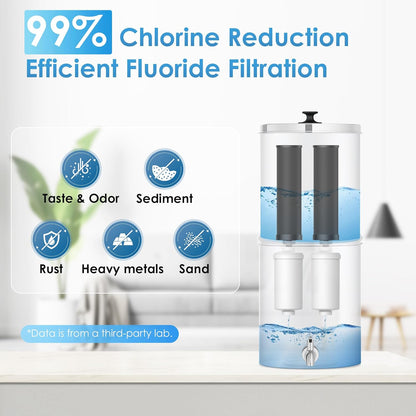 AQUA CREST Gravity Water Filter System, 304 Stainless Steel Countertop System with 4 Filters and