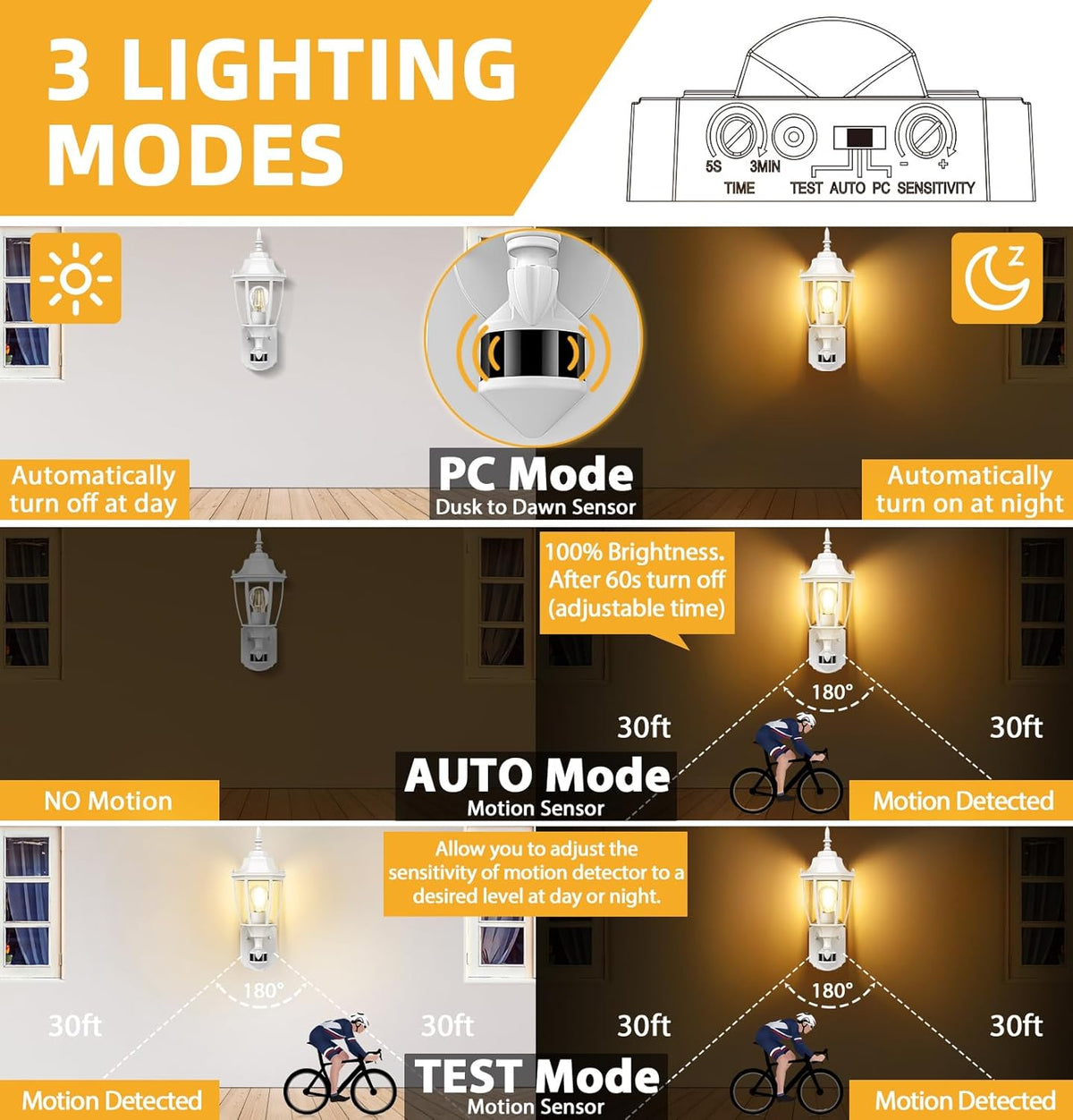 Lamomo Outdoor Wall Sconce, 2 Pack Dusk to Dawn Motion Sensor Light Fixtures, Exterior Aluminum