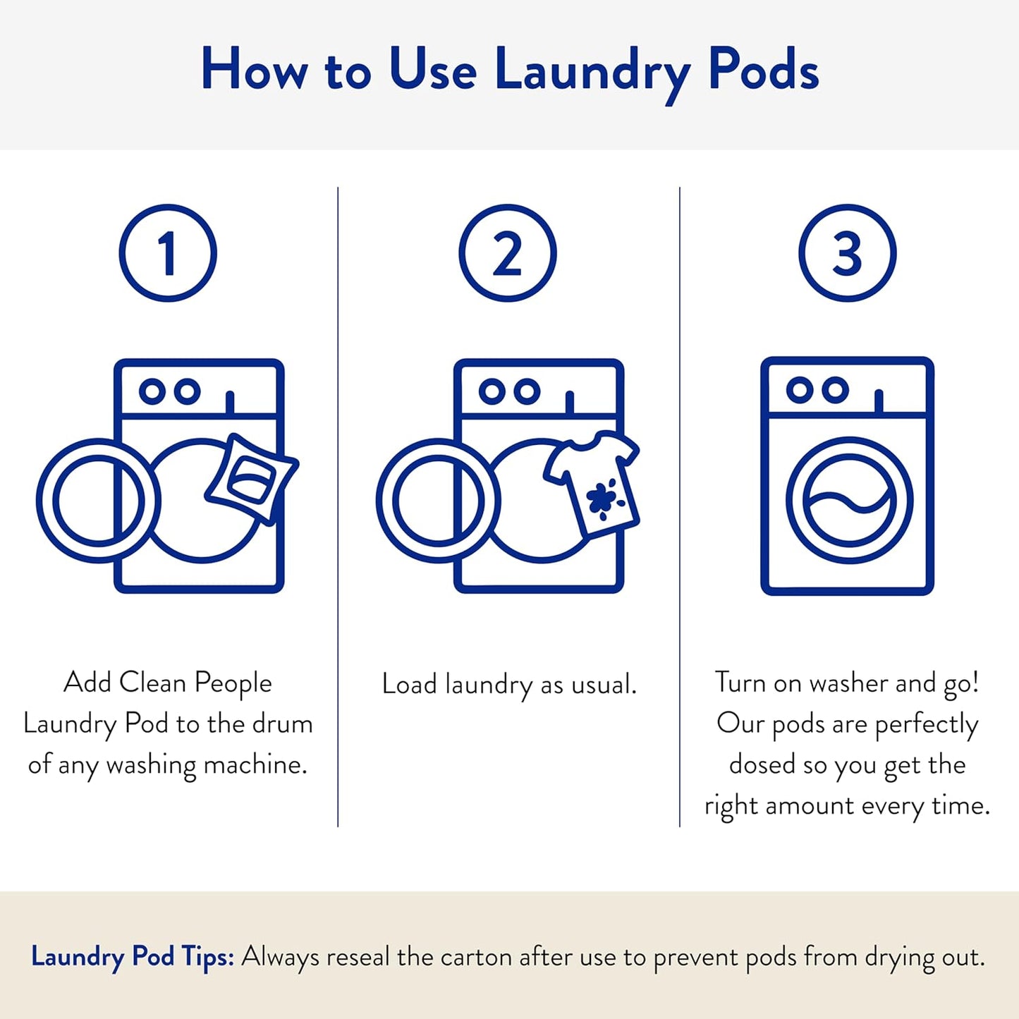 Clean People Laundry Detergent Pods - Recyclable Packaging, Hypoallergenic, Stain Fighting - Ultra