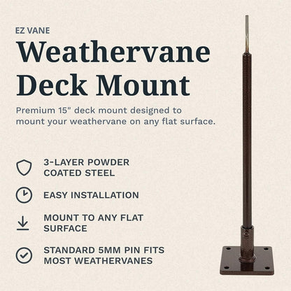 EZ Vane Birdhouse Weathervane — Deck Mount, Wind Cups, Antique Copper Finish, Steel with Durable