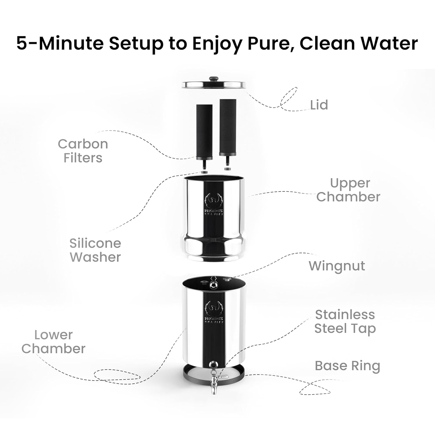 Gravity Water Filter System - 3.25 Gallons - NSF Certified - AISI 304 Stainless Steel Countertop