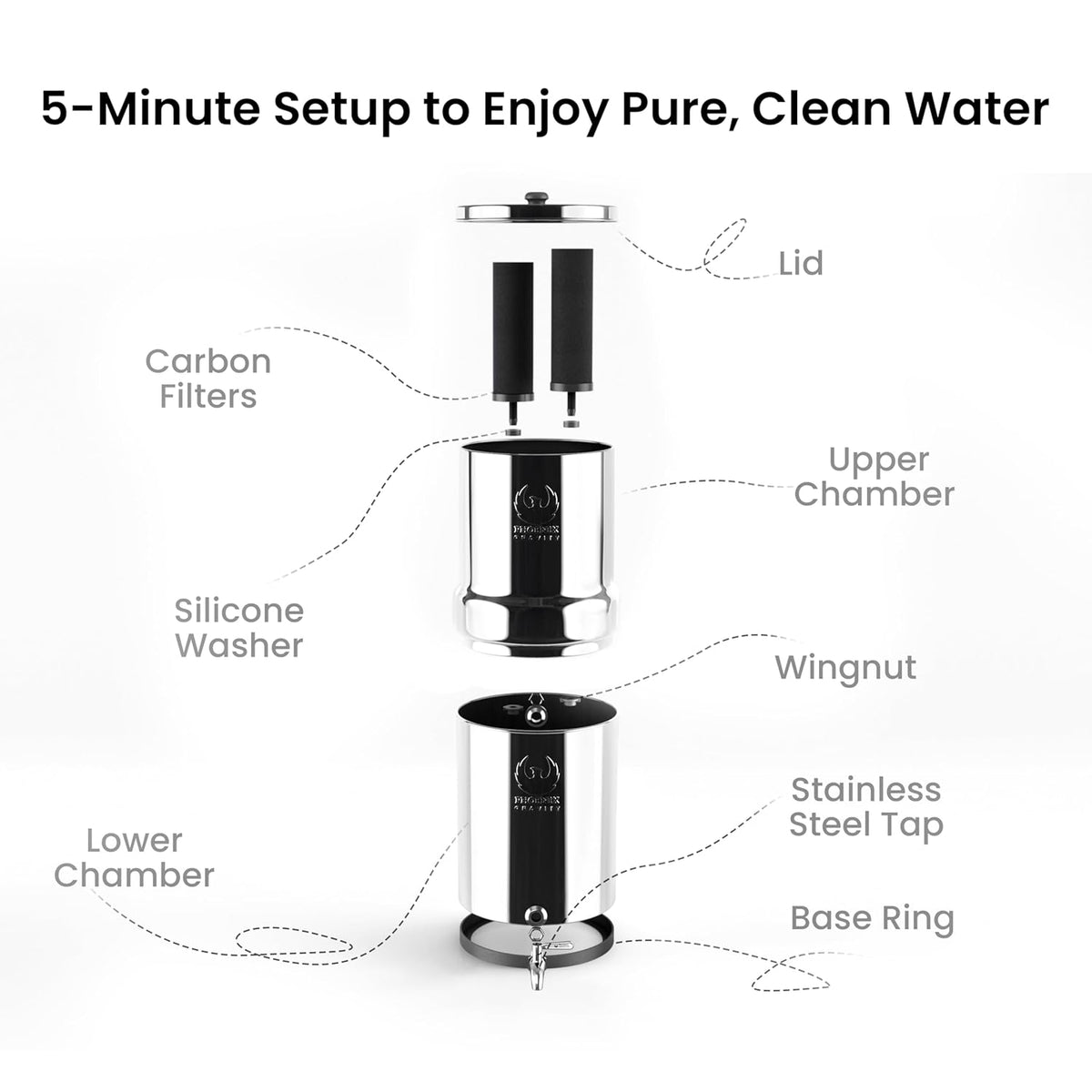 Gravity Water Filter System 2.25 Gallons NSF Certified - AISI 304 Stainless Steel Countertop Water