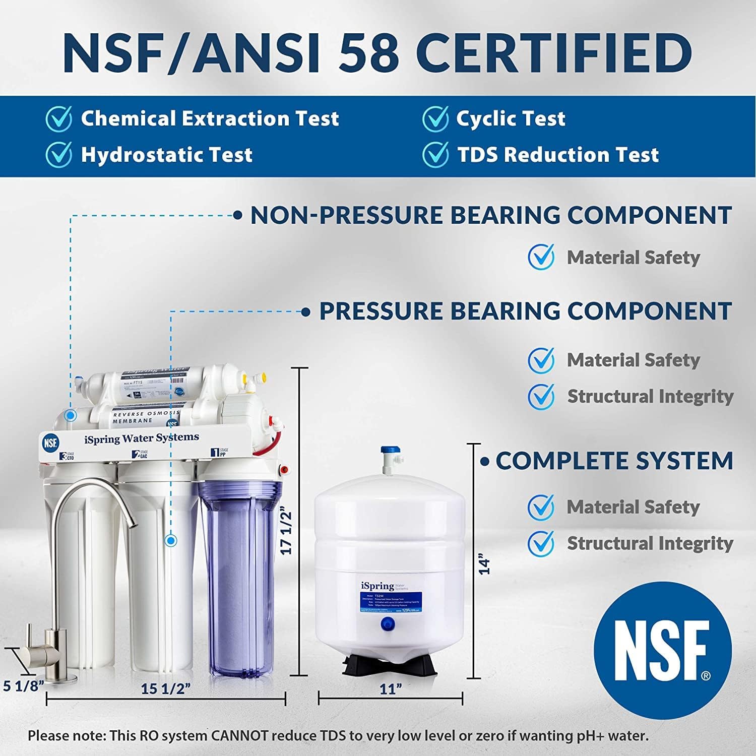 iSpring RCC7, NSF Certified, High Capacity Under Sink 5-Stage Reverse Osmosis Water Filter, RO