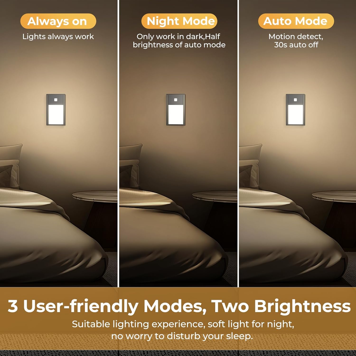 VST Motion Sensor Step Night Light, Rechargeable Battery Powered Led Light with Magnetic Suck