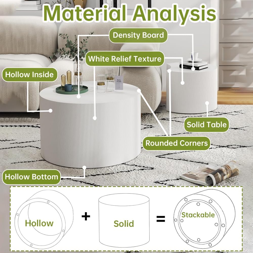 Round Nesting Coffee Table Modern White Fluted Coffee Table Set of 2 Stripe Round Coffee Tables