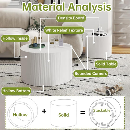 Round Nesting Coffee Table Modern White Fluted Coffee Table Set of 2 Stripe Round Coffee Tables