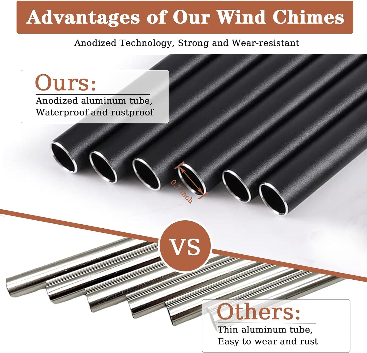 Memorial Sympathy Wind Chimes, Sympathy Gift Baskets in Memory of a Loved One Mother Father for