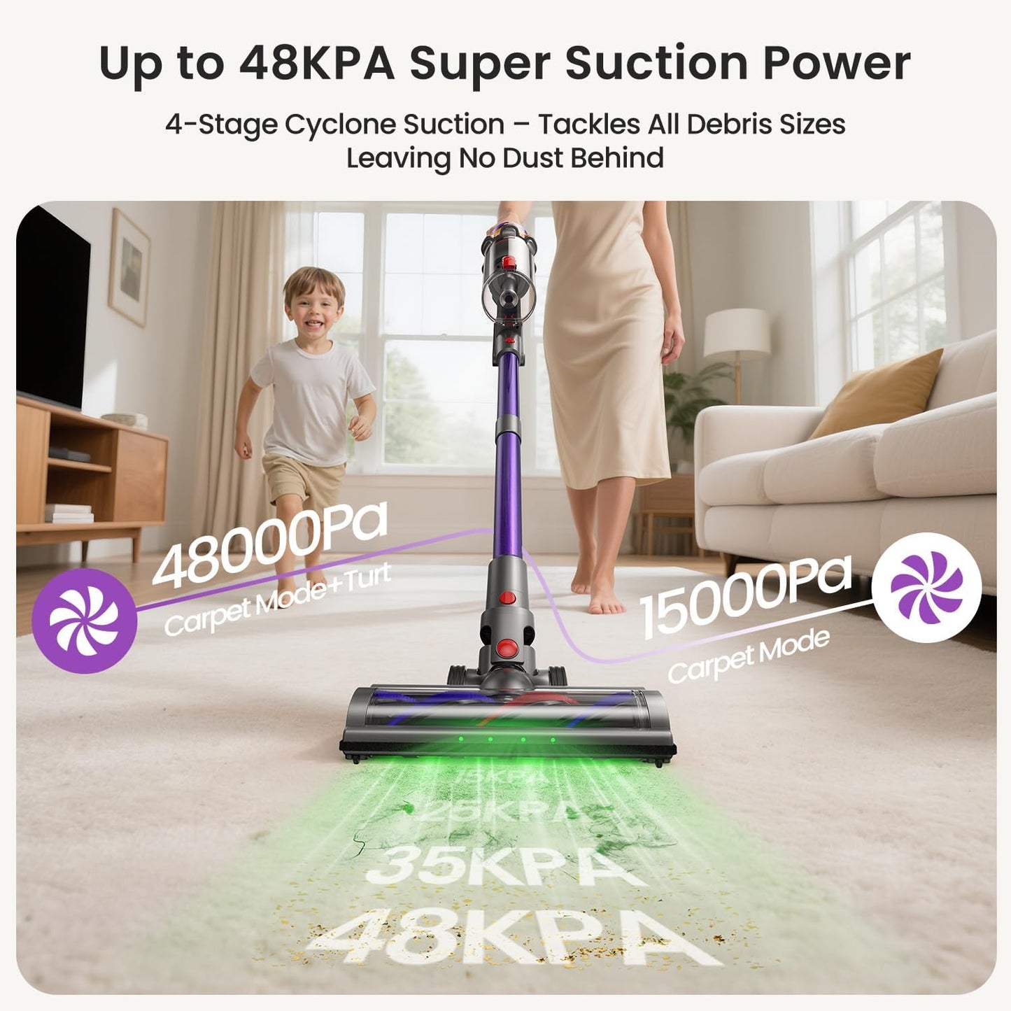 Xlife 550W Cordless Vacuum Cleaner 48KPa Powerful Suction, Long Runtime, Green Light Dust