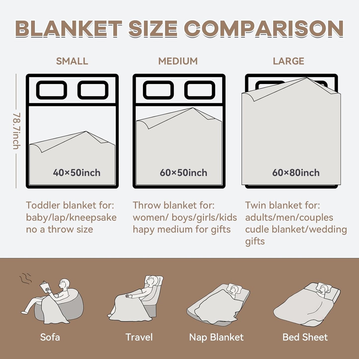 Chunky Knit Blanket - Luxury Soft Cozy 60 * 80 Throw Blanket,100% Woven Blanket Rope Knot Throw