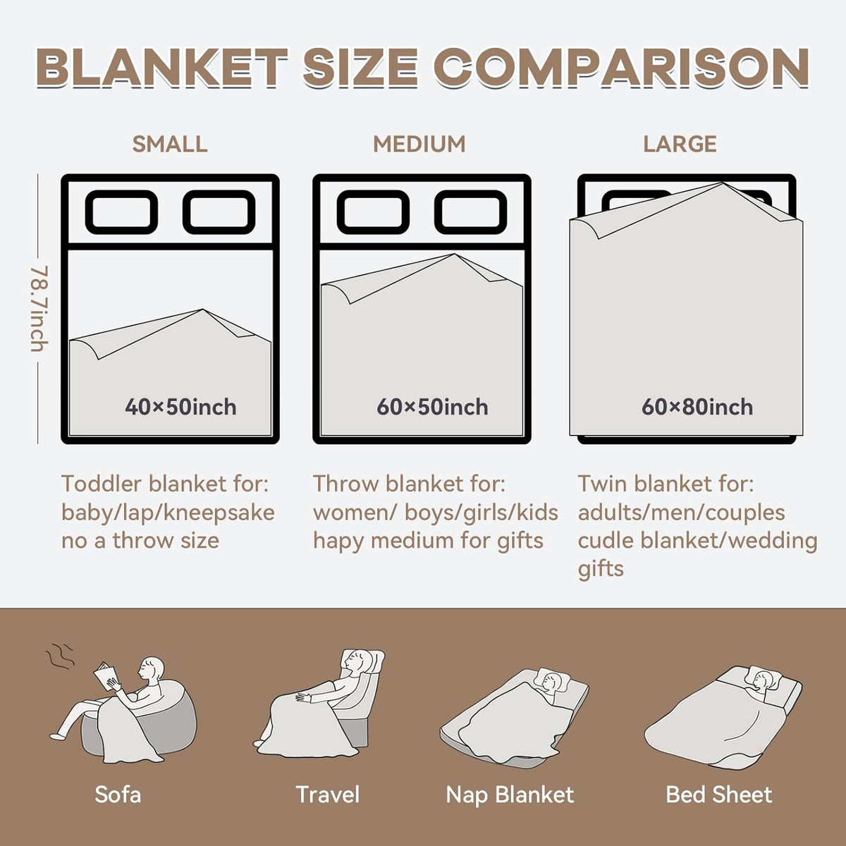 Chunky Knit Blanket - Luxury Soft Cozy 60 * 80 Throw Blanket,100% Woven Blanket Rope Knot Throw