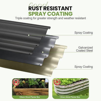 5-in-1 Adjustable Raised Garden Bed Kit | Galvanized Planter Boxes for Vegetables, Flowers | 12"