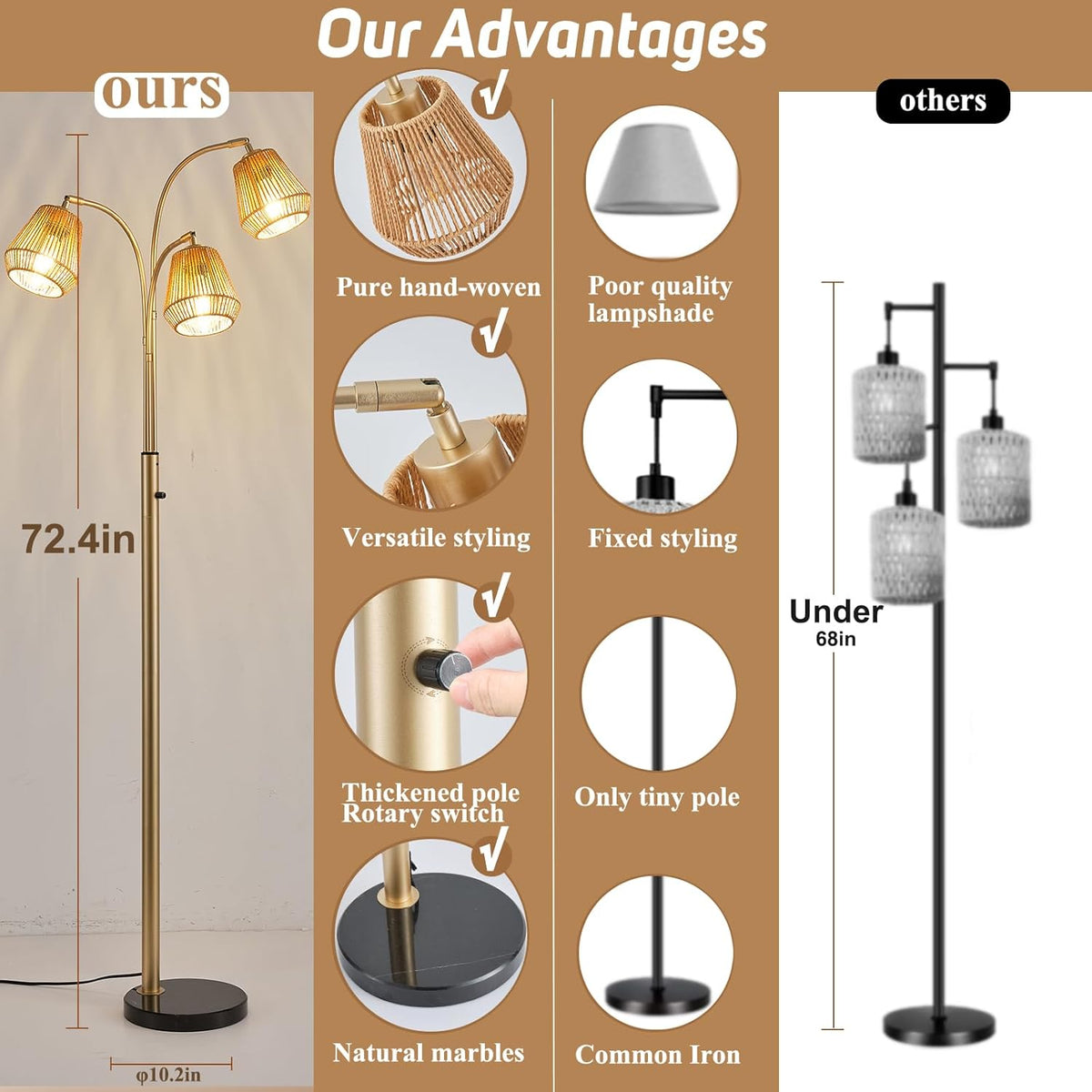 Gold Rattan Floor Lamp for Living Room, 72 Inch Tall Boho Floor Lamp with Rotary Switch, 3 Lights