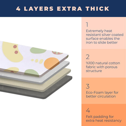 Ironing Board Cover and Pad Extra Thick Heavy Duty Padded 4 Layers Non Stick Scorch and Stain