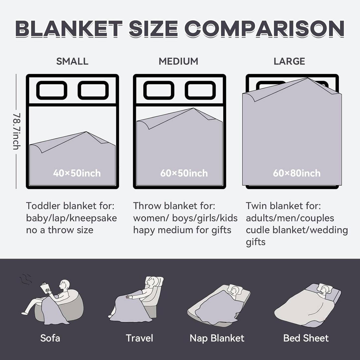 Chunky Knit Blanket - Luxury Soft Cozy 40 * 50 Throw Blanket,100% Woven Blanket Rope Knot Throw