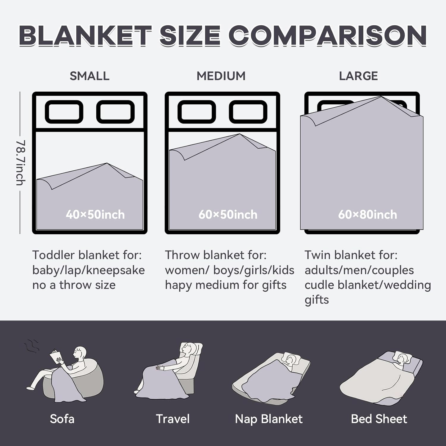 Chunky Knit Blanket - Luxury Soft Cozy 40 * 50 Throw Blanket,100% Woven Blanket Rope Knot Throw